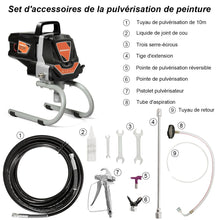 Load image into Gallery viewer, Systeme de Pulverisation de Peinture  Haute Pression 3000PSI Fonctionnement en Courant fort 1,5 L/min -