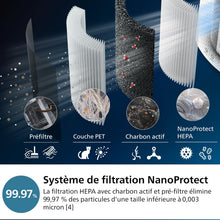 Load image into Gallery viewer, Philips Purificateur d'air et humidificateur 2 en 1 Séries 3000, 131 m2, Filtres NanoProtect HEPA et à charbon actif éliminant 99,97% des particules invisibles, Blanc (AC3737/10)