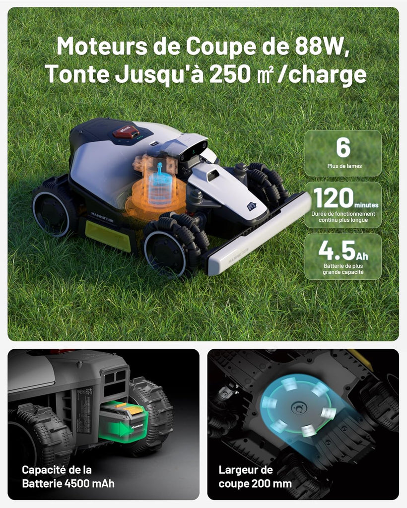 MAMMOTION LUBA Mini AWD 800 Robot Tondeuse sans Fil Périphérique, NetRTK+Vision, Aucune Antenne RTK Requise, Recommandé 800m², Max. 1000m², Pentes à 80%, avec Module 4G