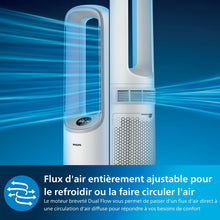 Load image into Gallery viewer, Philips Air Performer 2-en-1 : Purificateur &amp; Ventilateur Rafraîchisseur – Nettoie 70m², Élimine 99,97% des Allergènes et Polluants. Filtre HEPA, Capteurs Intelligents, Alexa, Application (AMF765/10)