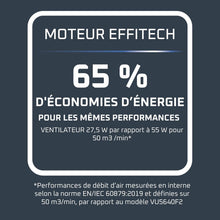 Load image into Gallery viewer, Rowenta Turbo Silence Extreme Ventilateur sur pied, Puissant, Silencieux, Écoénergétique, Design, Timer 12h, Télécommande VU5690F0