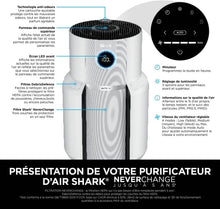 Load image into Gallery viewer, Shark NeverChange jusqu'à 5 ans Purificateur d'air MAX intérieur, Couvre 130m², Filtre HEPA 5 ans, Capture 99,97% allergènes, Mode automatique, Silencieux, LED, Blanc HP300EU