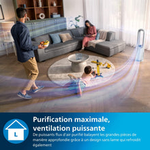 Load image into Gallery viewer, Philips Air Performer 2-en-1 : Purificateur &amp; Ventilateur Rafraîchisseur – Nettoie 70m², Élimine 99,97% des Allergènes et Polluants. Filtre HEPA, Capteurs Intelligents, Alexa, Application (AMF765/10)